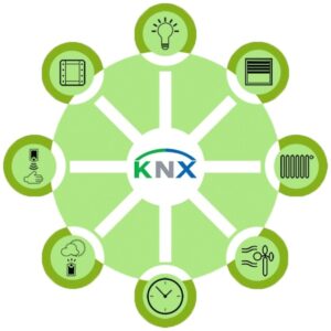 knx-cable