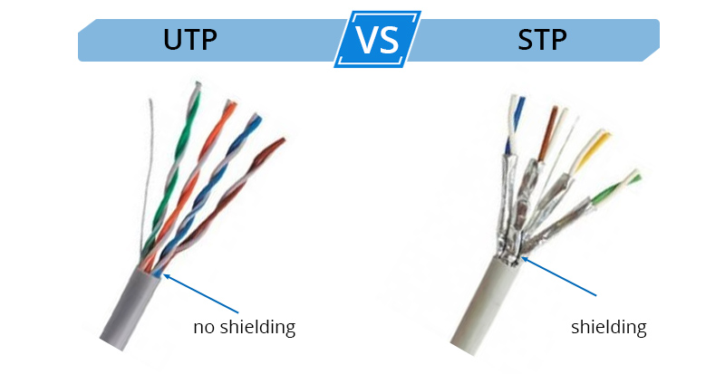 تفاوت-کابل-STP-و-UTP